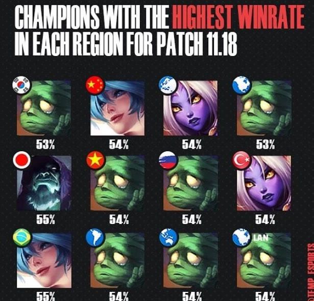 员在联赛中 员在联赛中