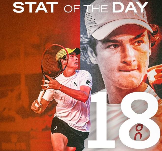 速拉开分差 速拉开分差