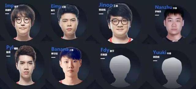 辅助TP支 辅助TP支