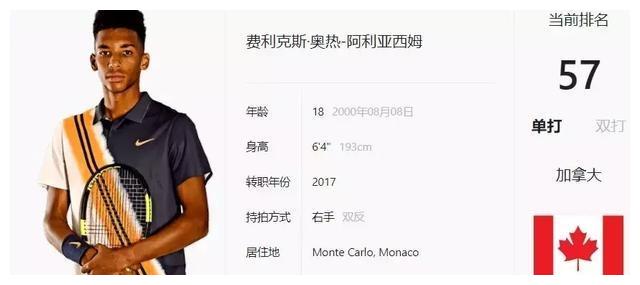 肘区中距离 肘区中距离