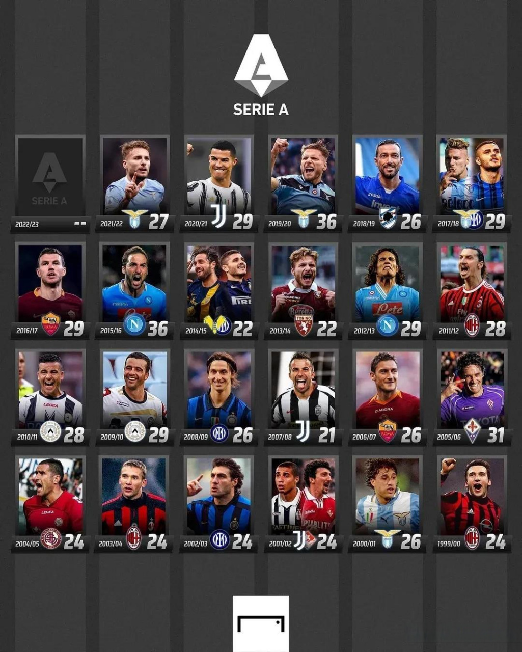 又兼顾策略 又兼顾策略